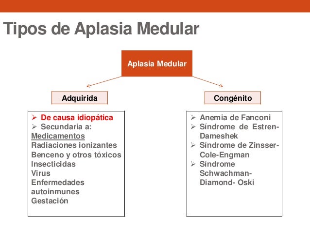 aplasia medular